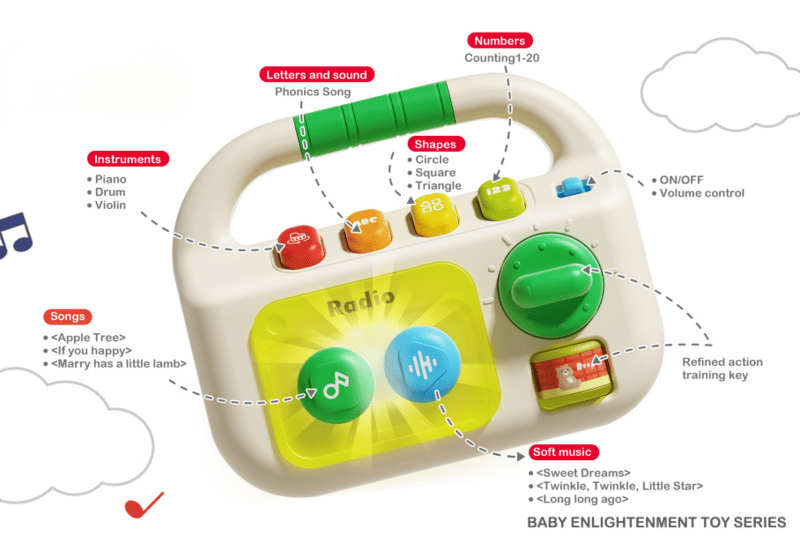 Music Car Key - URMYWO